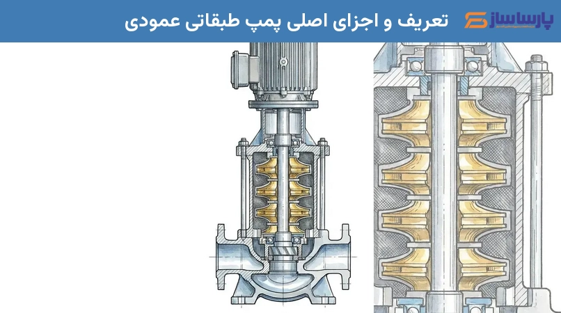 تعریف و اجزای اصلی پمپ طبقاتی عمودی