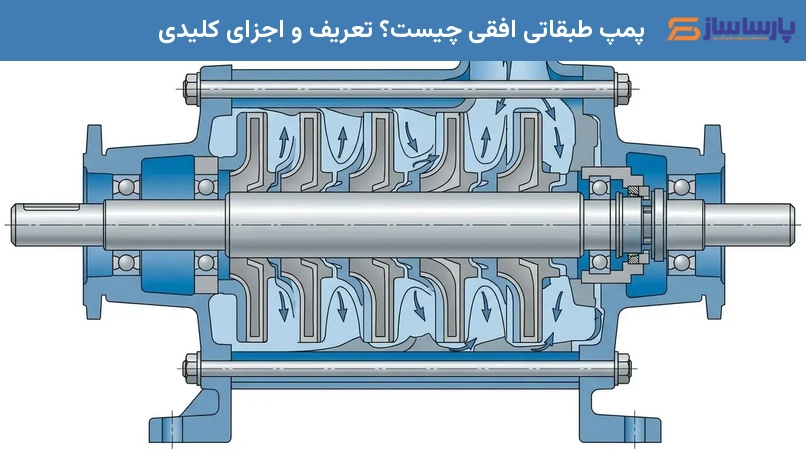 پمپ طبقاتی افقی چیست؟ تعریف و اجزای کلیدی