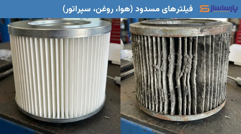 فیلترهای مسدود (هوا، روغن، سپراتور)