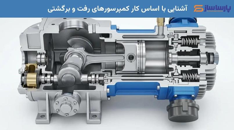 آشنایی با اساس کار کمپرسورهای رفت و برگشتی