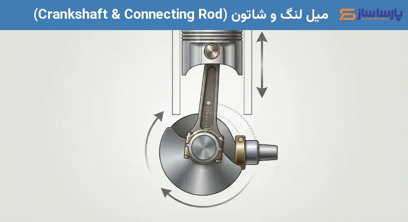 میل لنگ و شاتون (Crankshaft & Connecting Rod)
