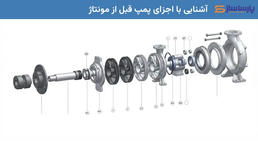 آشنایی با اجزای پمپ قبل از مونتاژ
