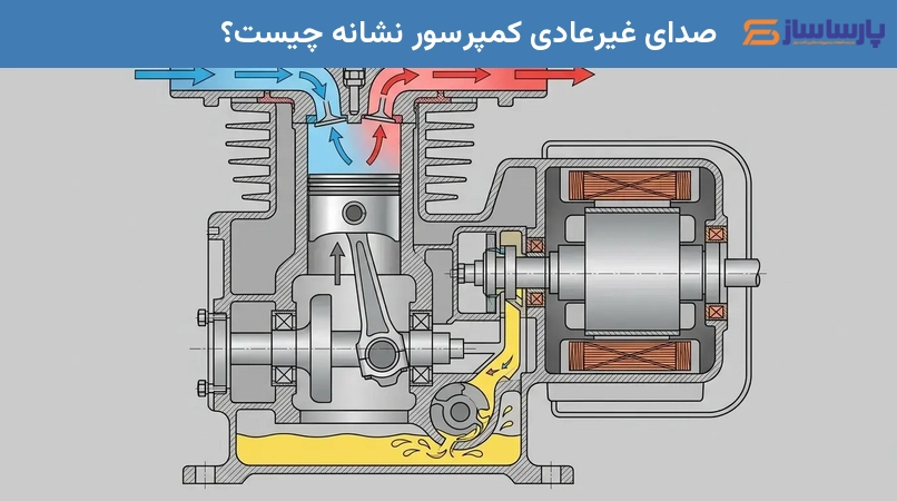 صدای غیرعادی کمپرسور نشانه چیست؟