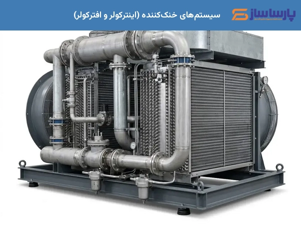 سیستم‌های خنک‌کننده (اینترکولر و افترکولر)