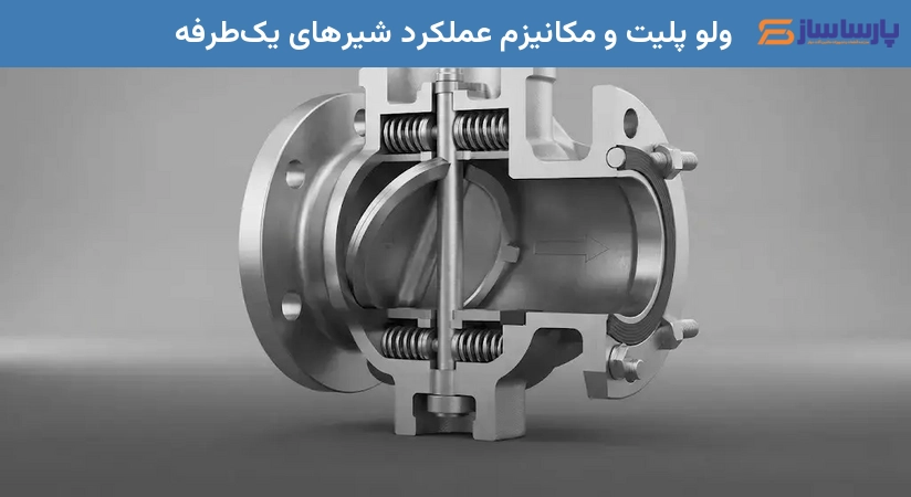 ولو پلیت و مکانیزم عملکرد شیرهای یک‌طرفه
