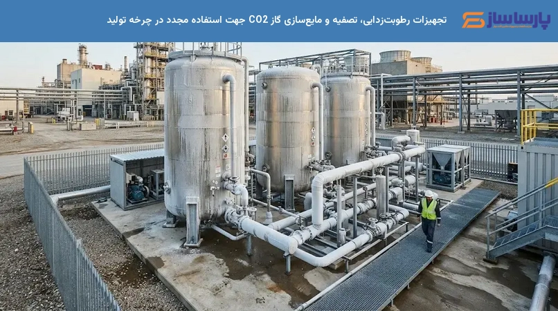 تجهیزات رطوبت‌زدایی، تصفیه و مایع‌سازی گاز CO2 جهت استفاده مجدد در چرخه تولید