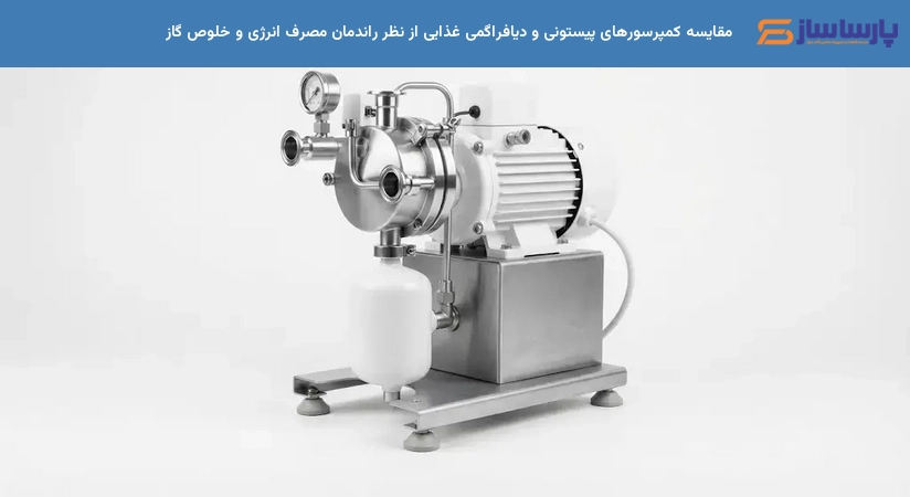 مقایسه کمپرسورهای پیستونی و دیافراگمی غذایی از نظر راندمان مصرف انرژی و خلوص گاز