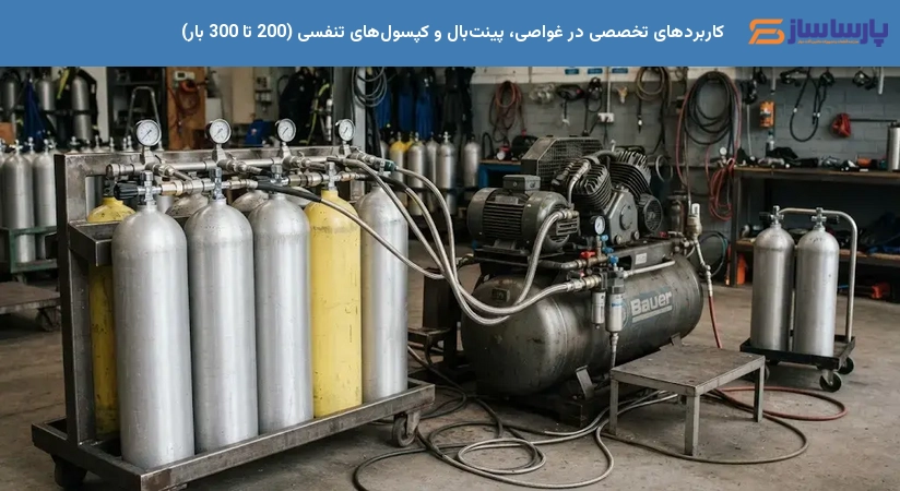 کاربردهای تخصصی در غواصی، پینت‌بال و کپسول‌های تنفسی (200 تا 300 بار)
