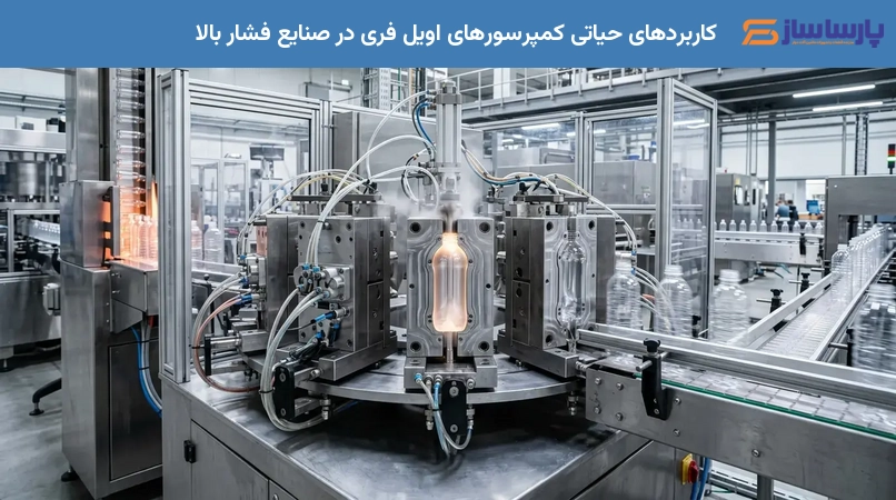 کاربردهای حیاتی کمپرسورهای اویل فری در صنایع فشار بالا