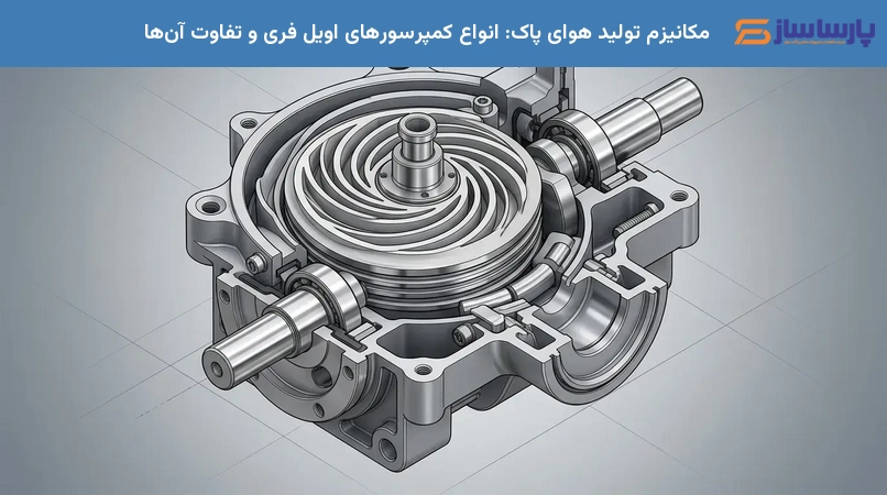 مکانیزم تولید هوای پاک: انواع کمپرسورهای اویل فری و تفاوت آن‌ها