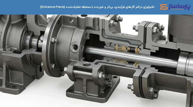 تکنولوژی تراکم گازهای فرآیندی، بی‌اثر و خورنده با محفظه تفکیک‌شده (Distance Piece)