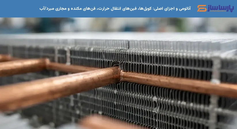 آناتومی و اجزای اصلی: کویل‌ها، فین‌های انتقال حرارت، فن‌های مکنده و مجاری مبرد/آب