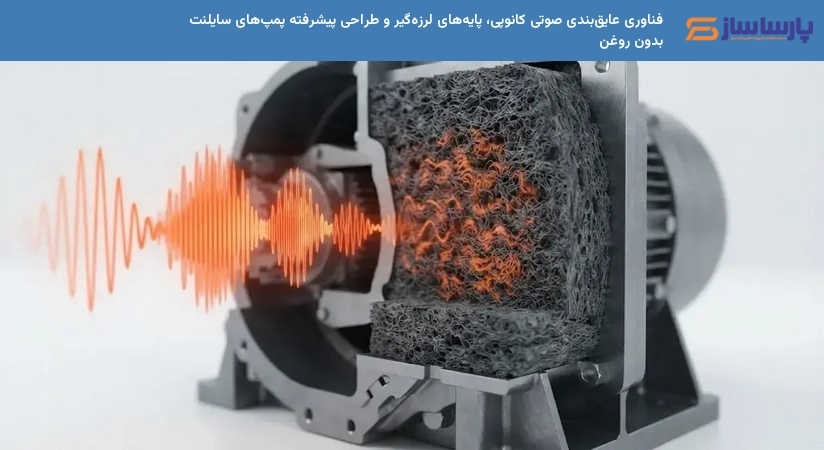 فناوری عایق‌بندی صوتی کانوپی، پایه‌های لرزه‌گیر و طراحی پیشرفته پمپ‌های سایلنت بدون روغن