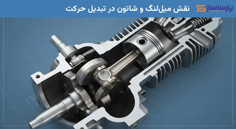 نقش میل‌لنگ و شاتون در تبدیل حرکت