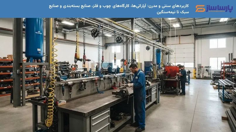 کاربردهای سنتی و مدرن: آپاراتی‌ها، کارگاه‌های چوب و فلز، صنایع بسته‌بندی و صنایع سبک تا نیمه‌سنگین