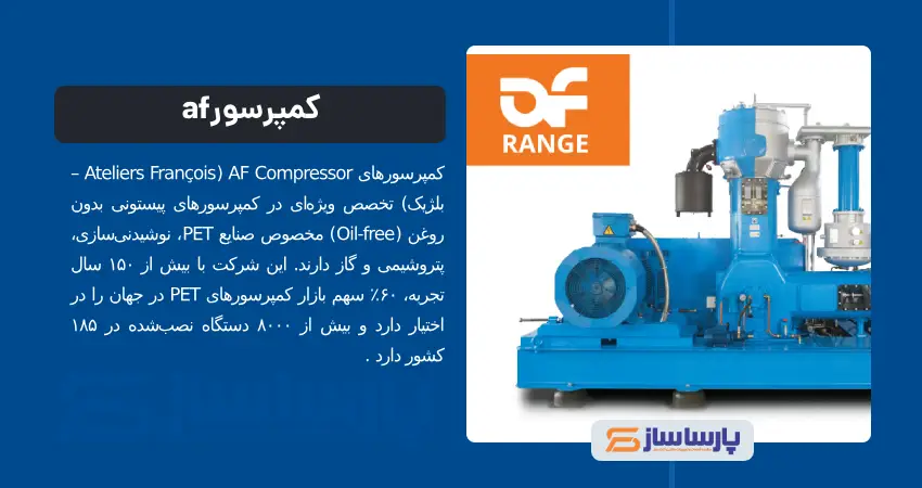 کمپرسور af