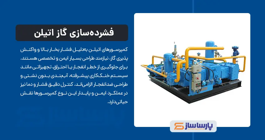 چرا فشرده سازی گاز اتیلن حساس است؟