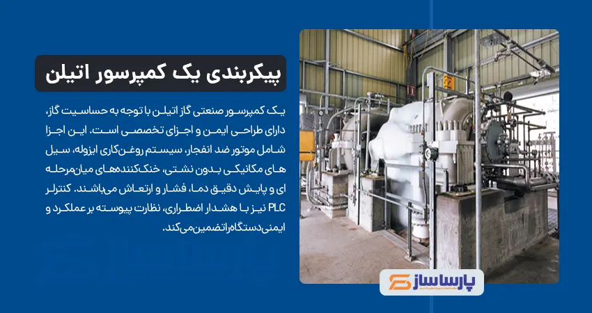پیکربندی یک کمپرسور اتیلن استاندارد