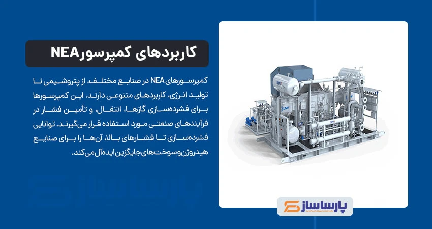 کاربردهای کمپرسور NEA