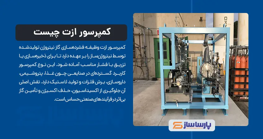 کمپرسور ازت چیست و چه کاربردی دارد؟