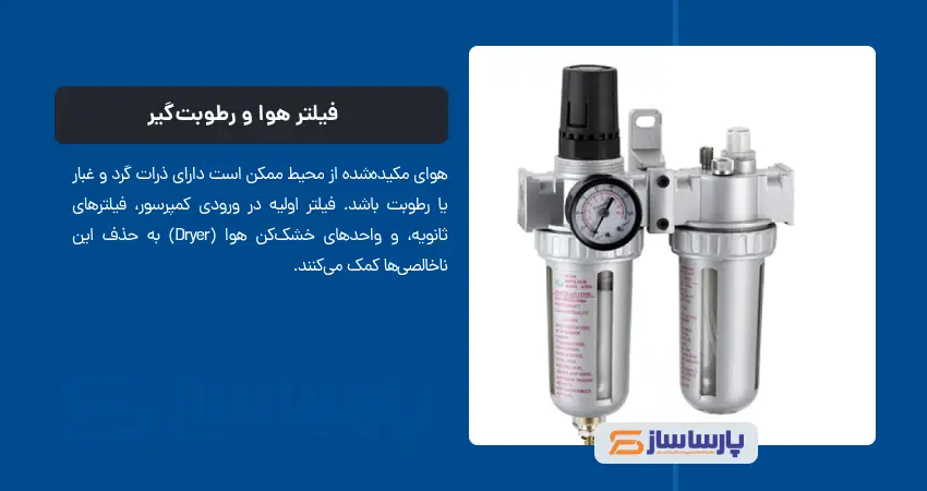 فیلتر هوا و رطوبت‌گیر