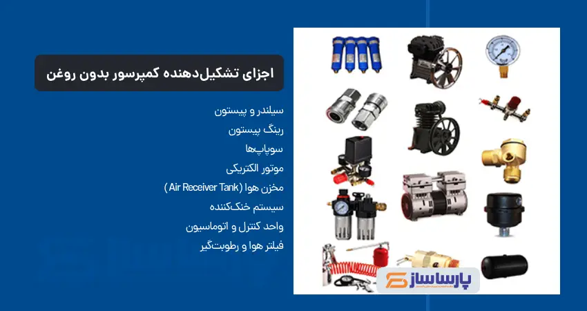 اجزای تشکیل‌دهنده کمپرسور بدون روغن