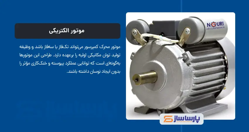 موتور الکتریکی