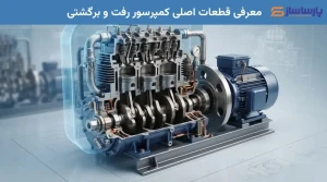 معرفی قطعات اصلی کمپرسور رفت و برگشتی